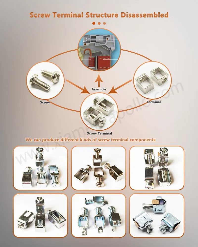 screw clamp for fuse terminal Structure Disassembled screw clamp for fuse terminal Structure Disassembled
