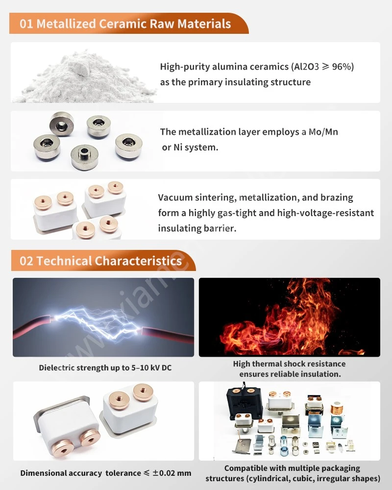 Metallized Ceramic Raw Materials for DC Relay Metallized Welded Ceramic Housing Metallized Ceramic Raw Materials for DC Relay Metallized Welded Ceramic Housing