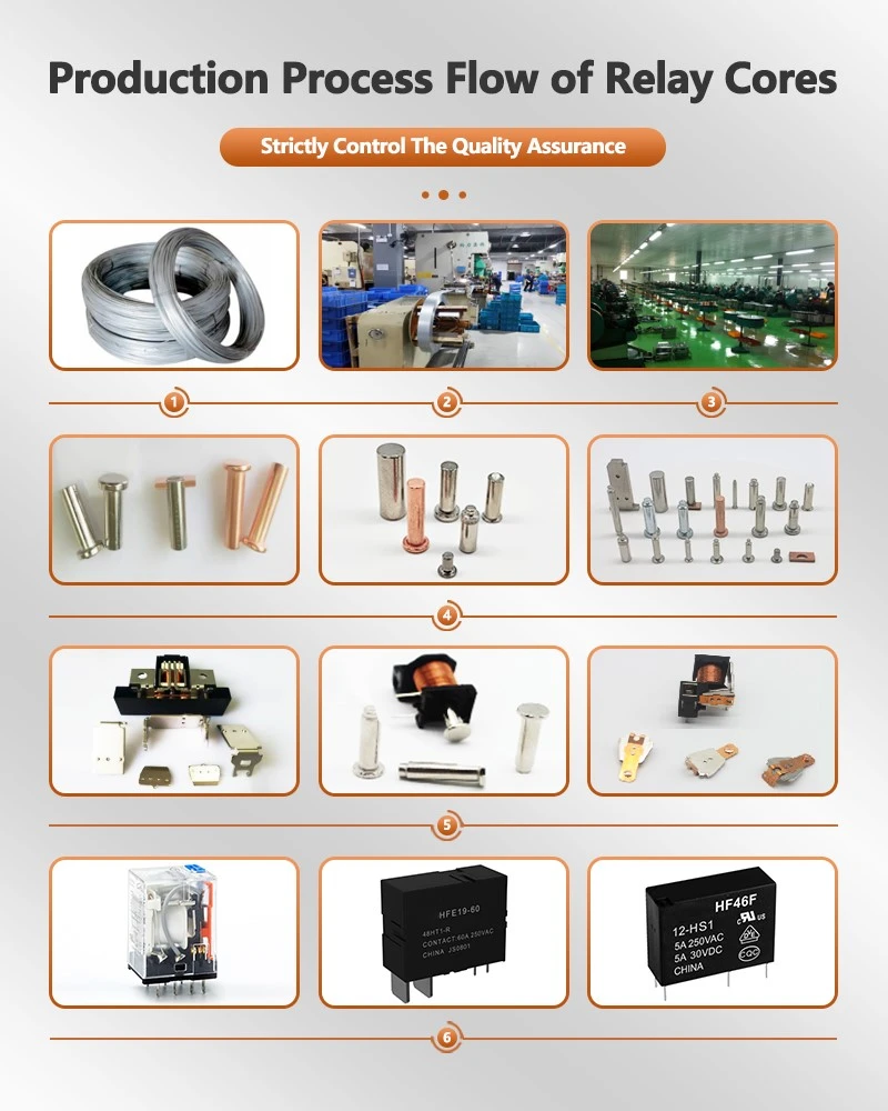 Production Process Flow of Electrician Pure Iron Core Production Process Flow of Electrician Pure Iron Core