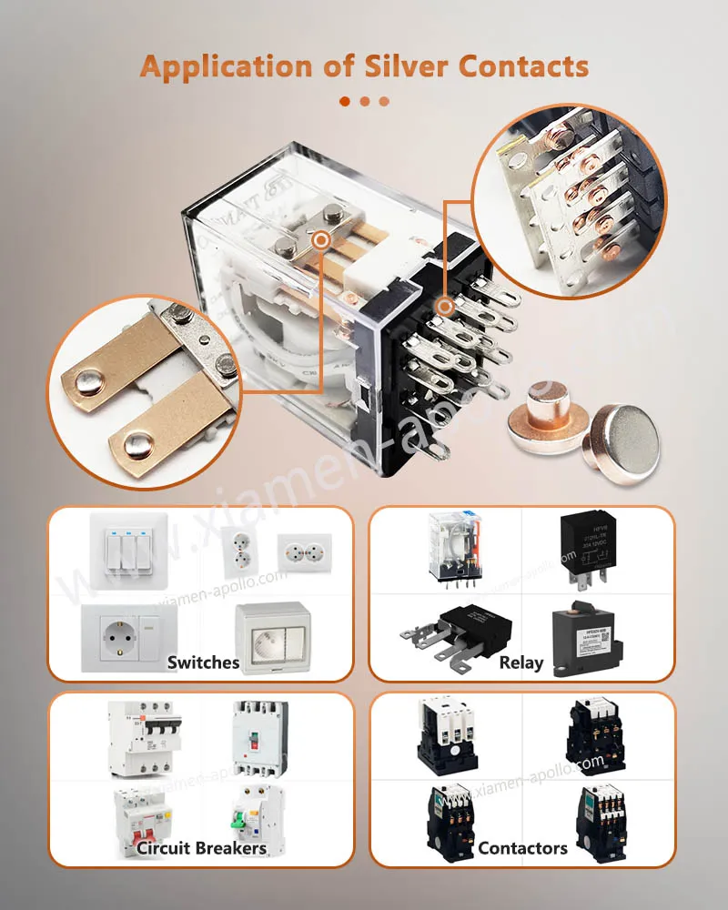 Application of Bimetal Silver Contact Application of Bimetal Silver Contact
