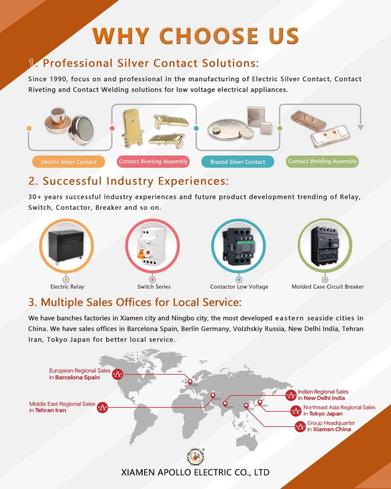 why choose us Silver electrical for contactor why choose us Silver electrical for contactor