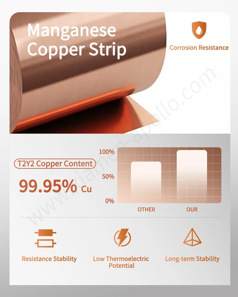 Manganese copper strip for EV Metering Latching Relay Manganin Shunt Parts Manganese copper strip for EV Metering Latching Relay Manganin Shunt Parts