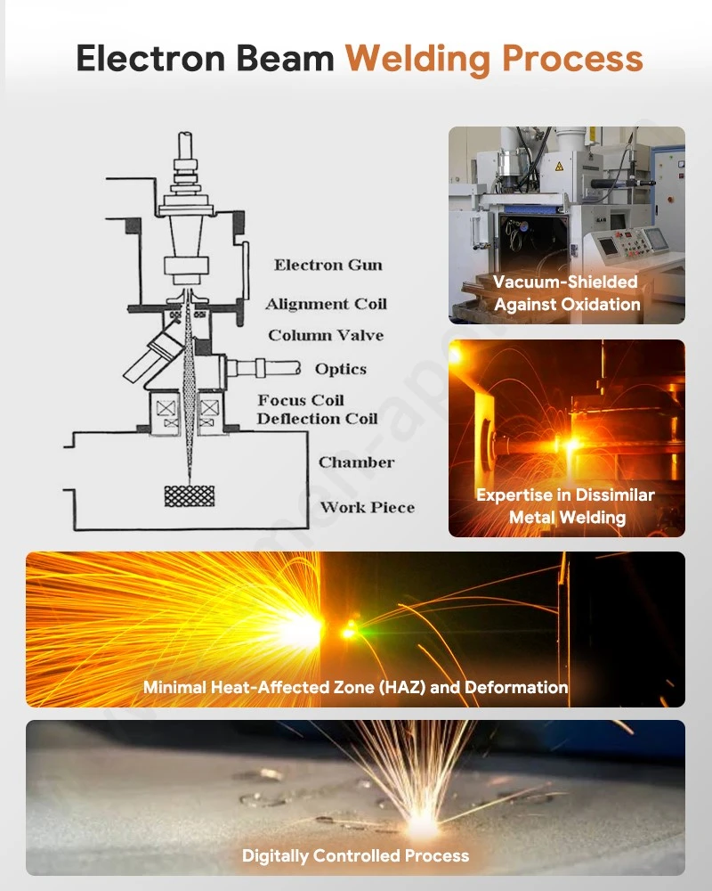 Electron Beam Welding Process for EV Metering Latching Relay Manganin Shunt Parts Electron Beam Welding Process for EV Metering Latching Relay Manganin Shunt Parts