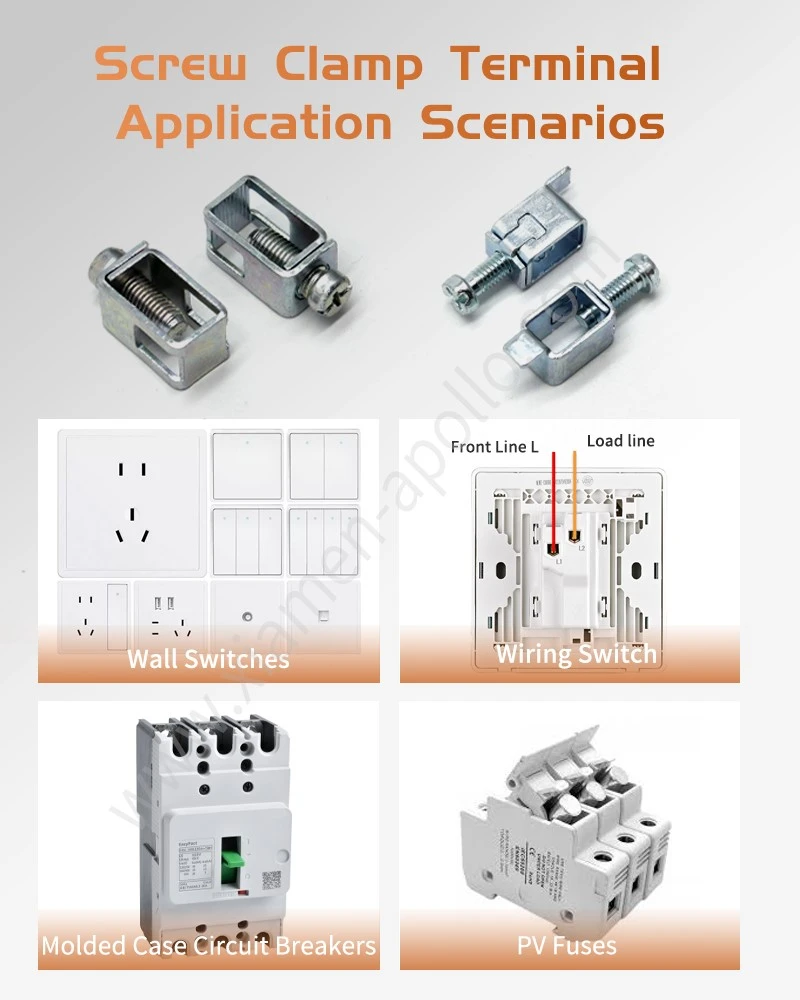 MCB Screw Terminal Electrical Cage Terminal Application scenarios MCB Screw Terminal Electrical Cage Terminal Application scenarios